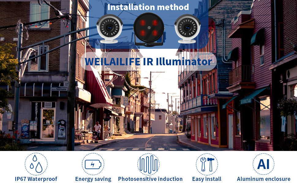 Enhancing Home Security and Comfort with WEILAILIFE's Cutting-Edge Monitoring Solutions