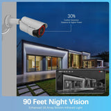 【90ft Super Night Vision & 130°Ultra Wide-Angle】 2-Way Audio 5MP Outdoor Wired Security Camera System, Home Video Surveillance & Security Cameras Systems