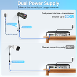 【Flashing LEDs Visual Alert】 Dual Power Supply Wired Security Camera System, Wired Cameras for Home Security, Home Video Surveillance System, NVR Security Camera System